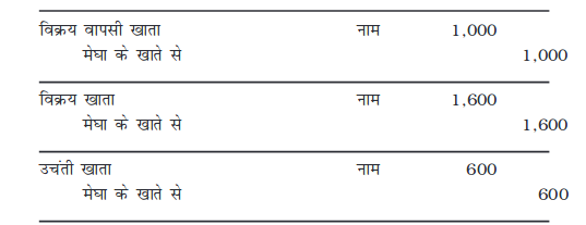 Screenshot_2019-06-10 Chapter 6 pmd - Chapter 6 - 207-254 pdf(66)